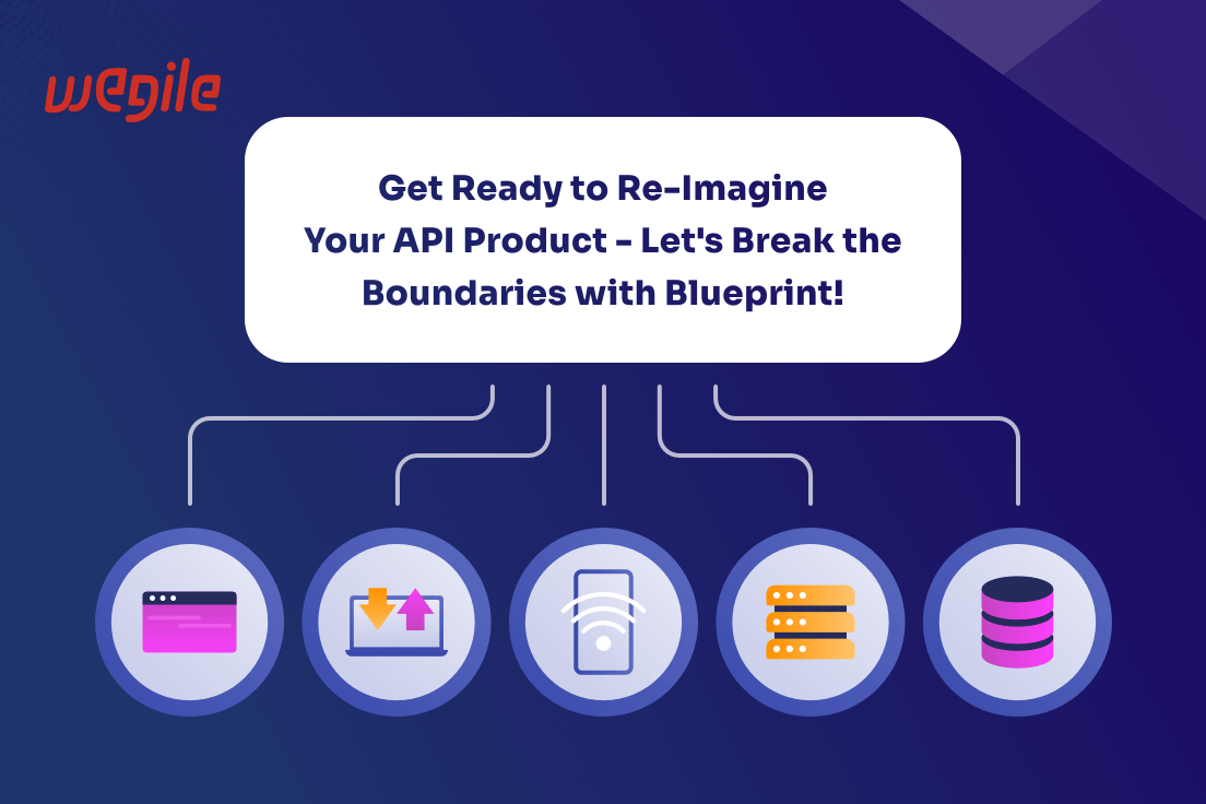 A Blueprint For API-First Approach For Product Development