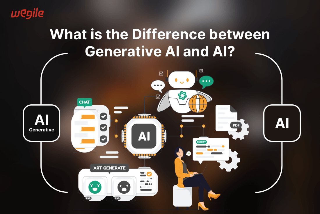 What is the Difference between Generative AI and AI?